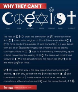 Why they can't coexist meme image